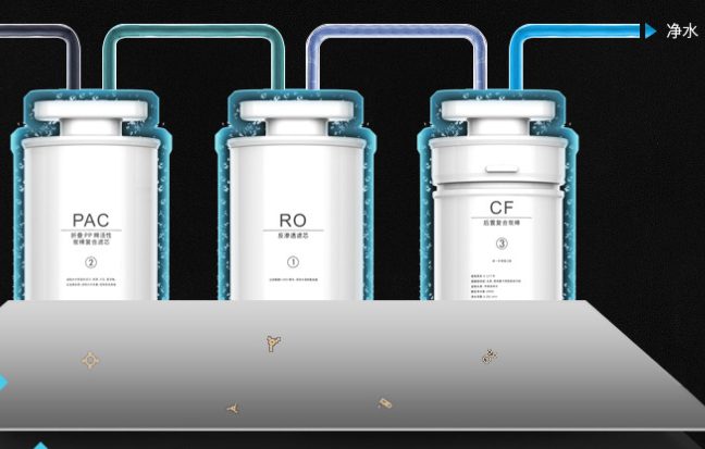 Olansi澳蘭斯濾材設計的核心優勢與創新理念